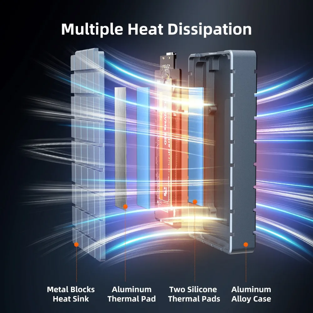 MAIWO-Boîtier SSD M.2 NVMe USB - Usb4 40Gbps External Ssd 8Tb avis et prix